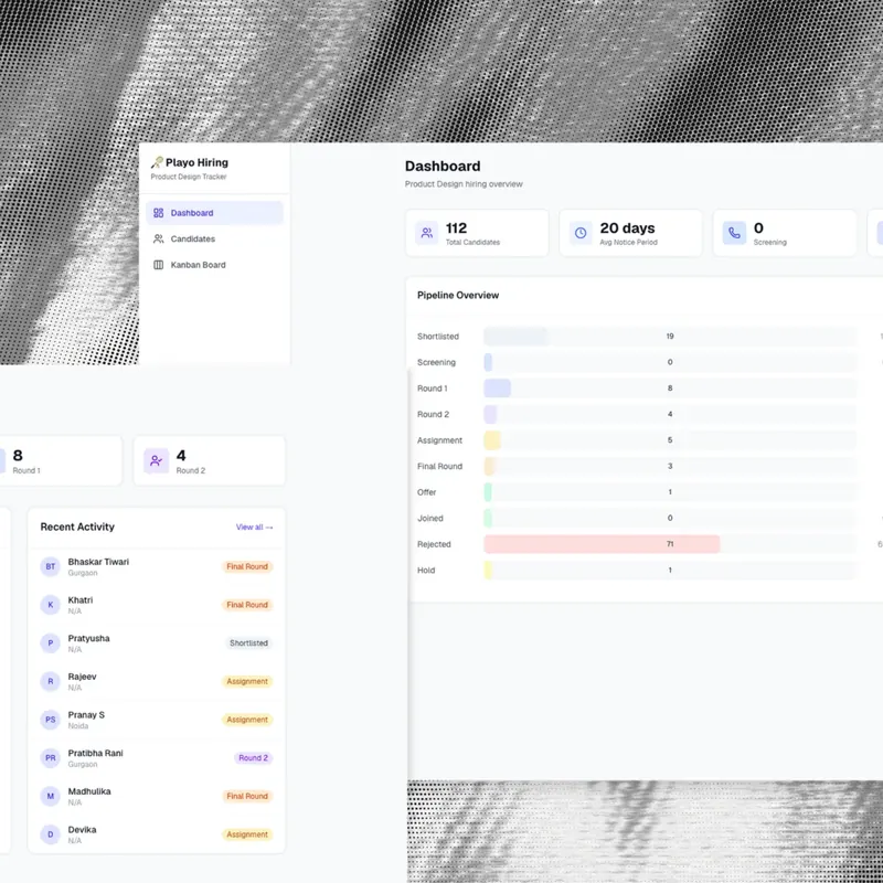 CandiTracker — AI-powered hiring tracker